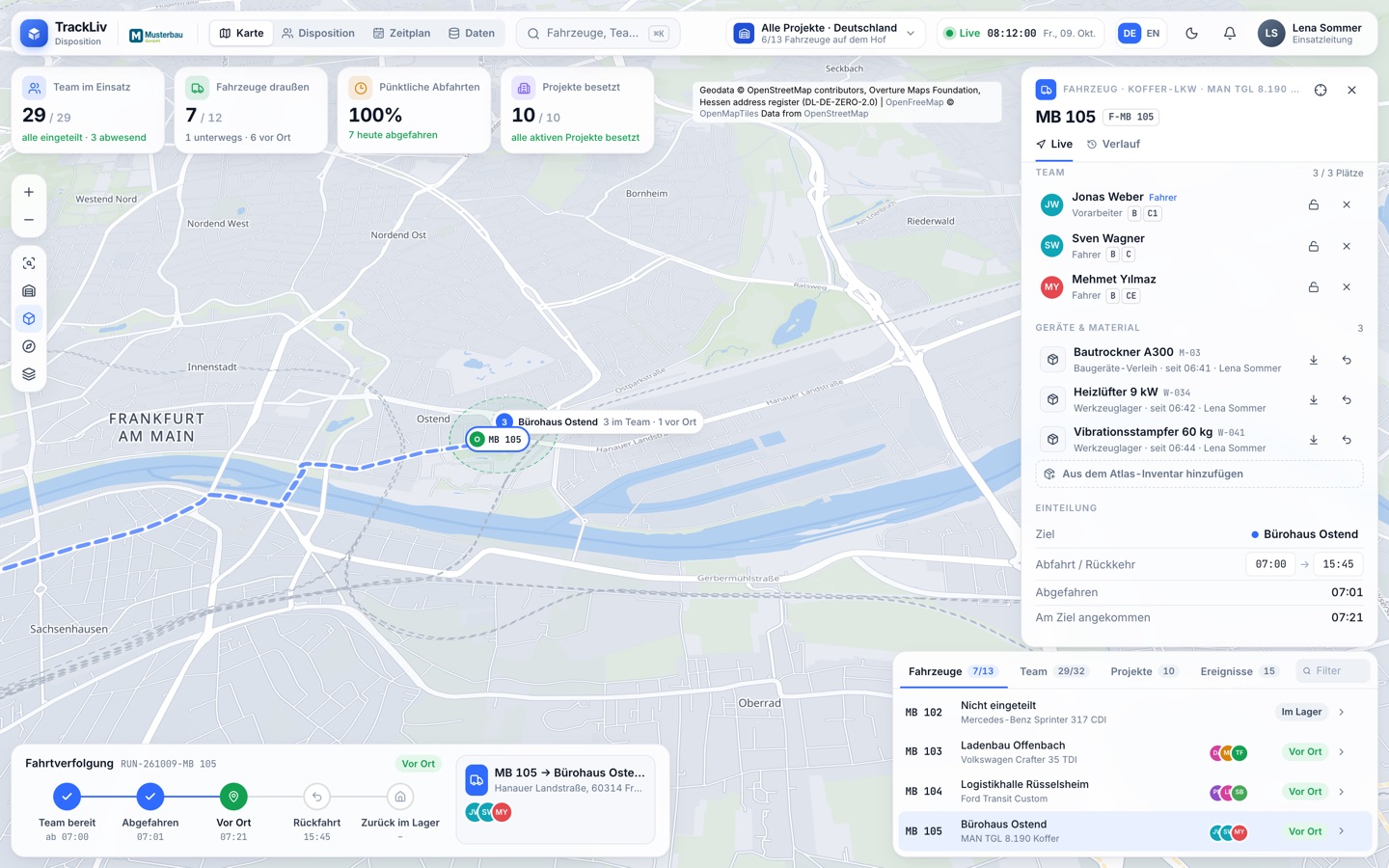 TrackLiv: ein Fahrzeug mit Geräten aus dem Atlas-Inventar