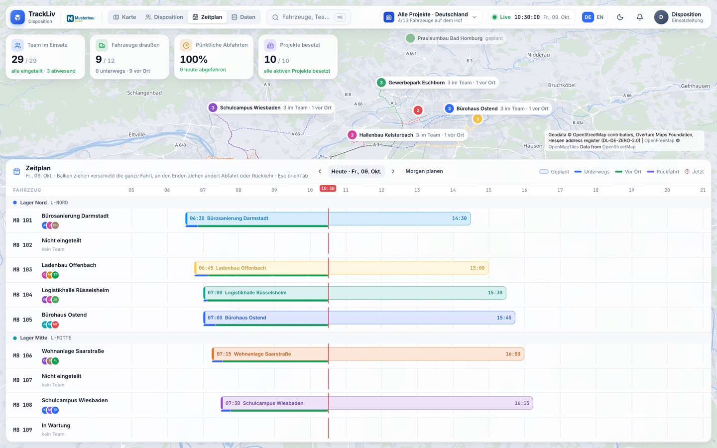 TrackLiv: Zeitplan mit geplanten und tatsächlichen Fahrten je Fahrzeug und der Jetzt-Linie